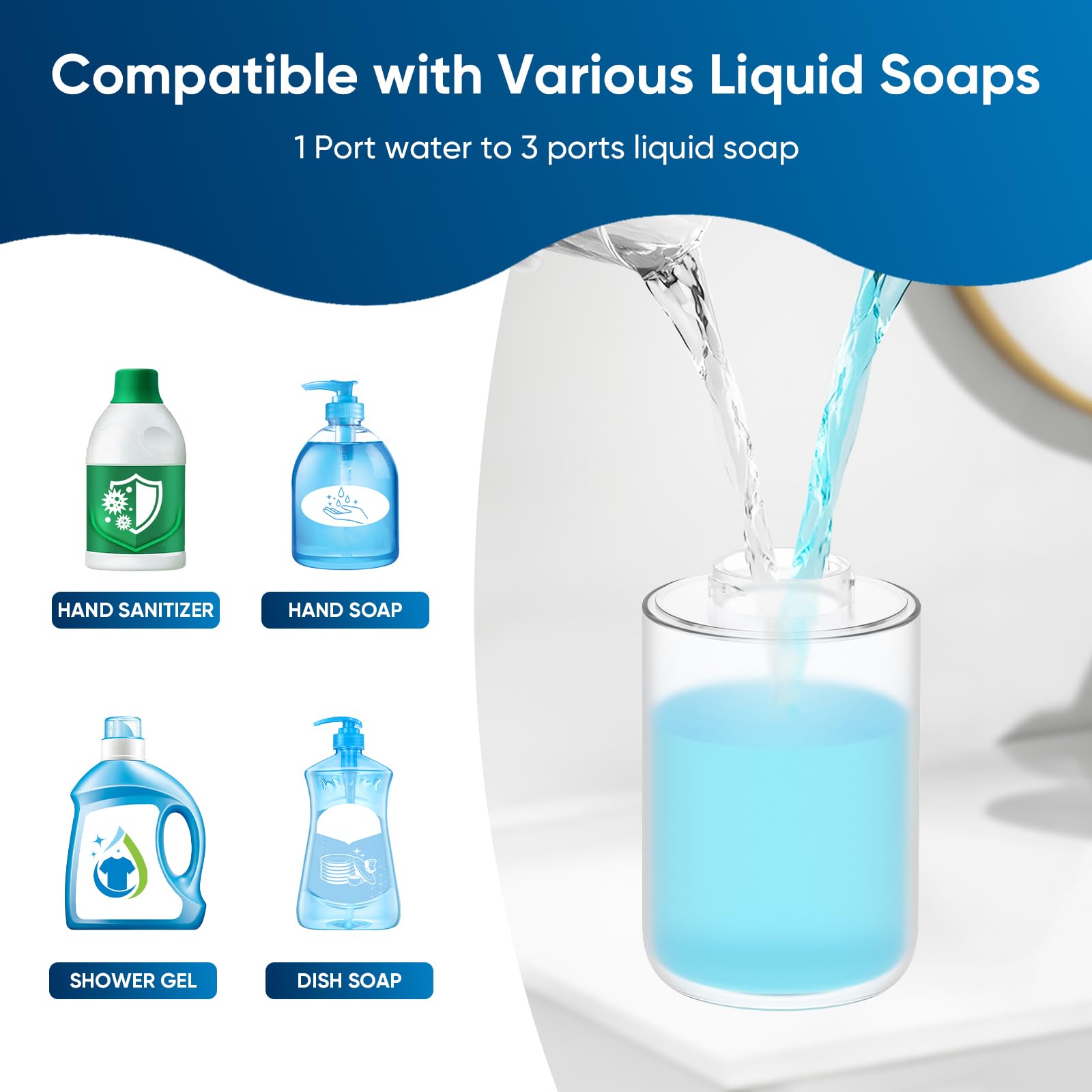 Dispensador automático de jabó - Home Bathroom Wall Soap Dispenser reseña y precio