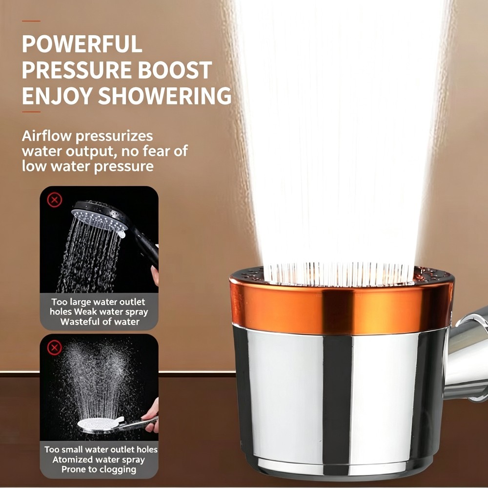 Cabezal de Ducha Manual de Alt - Home One Bathroom Accessories reseña y precio