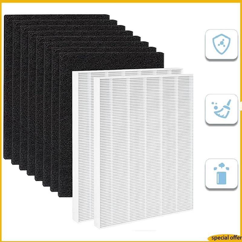 Reemplazo de filtro de repuest - Coway Air Purifier Ap-1512Hh reseña y precio