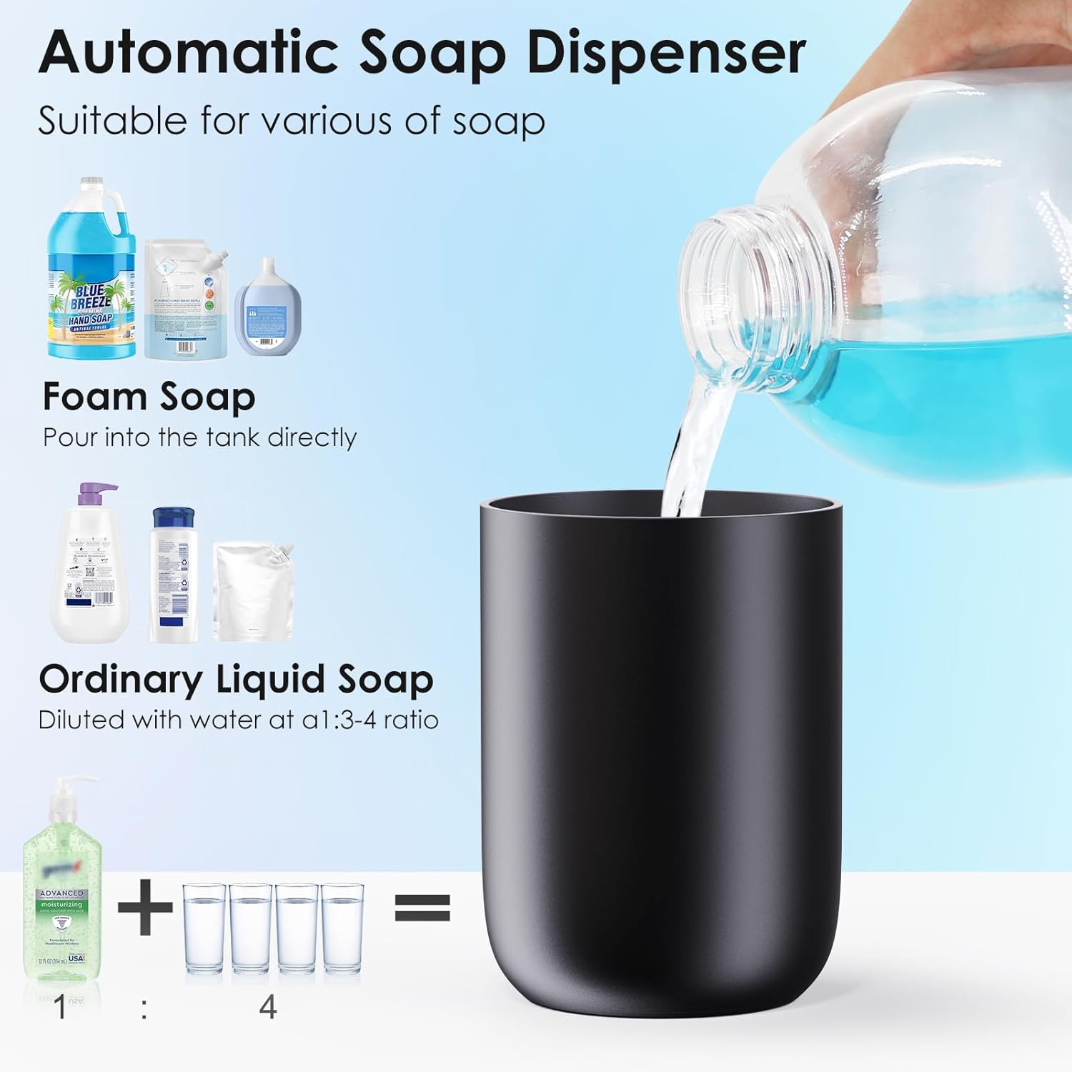 Juego de Dispensador de Jabón  - Home Bathroom Soap Dispenser reseña y precio