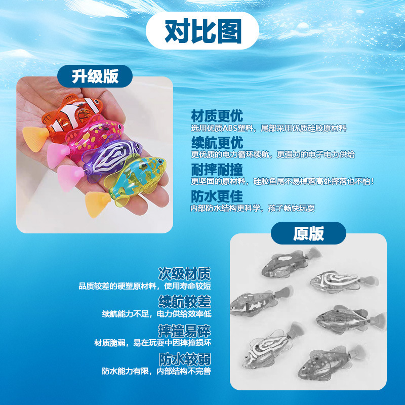 Juguete de Pescado Eléctrico I - Home Bathroom Model reseña y precio