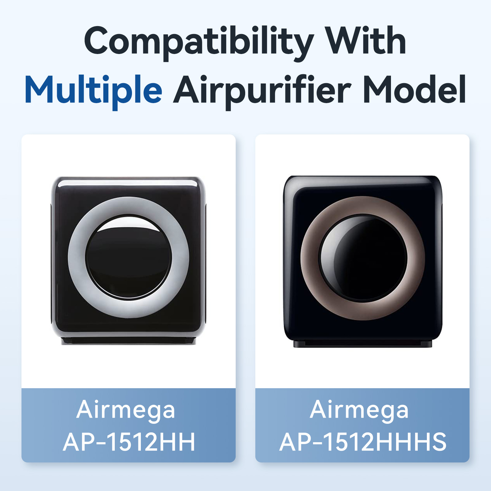 Reemplazo de purificador de ai - Coway Air Purifier Ap-1512Hh reseña y precio
