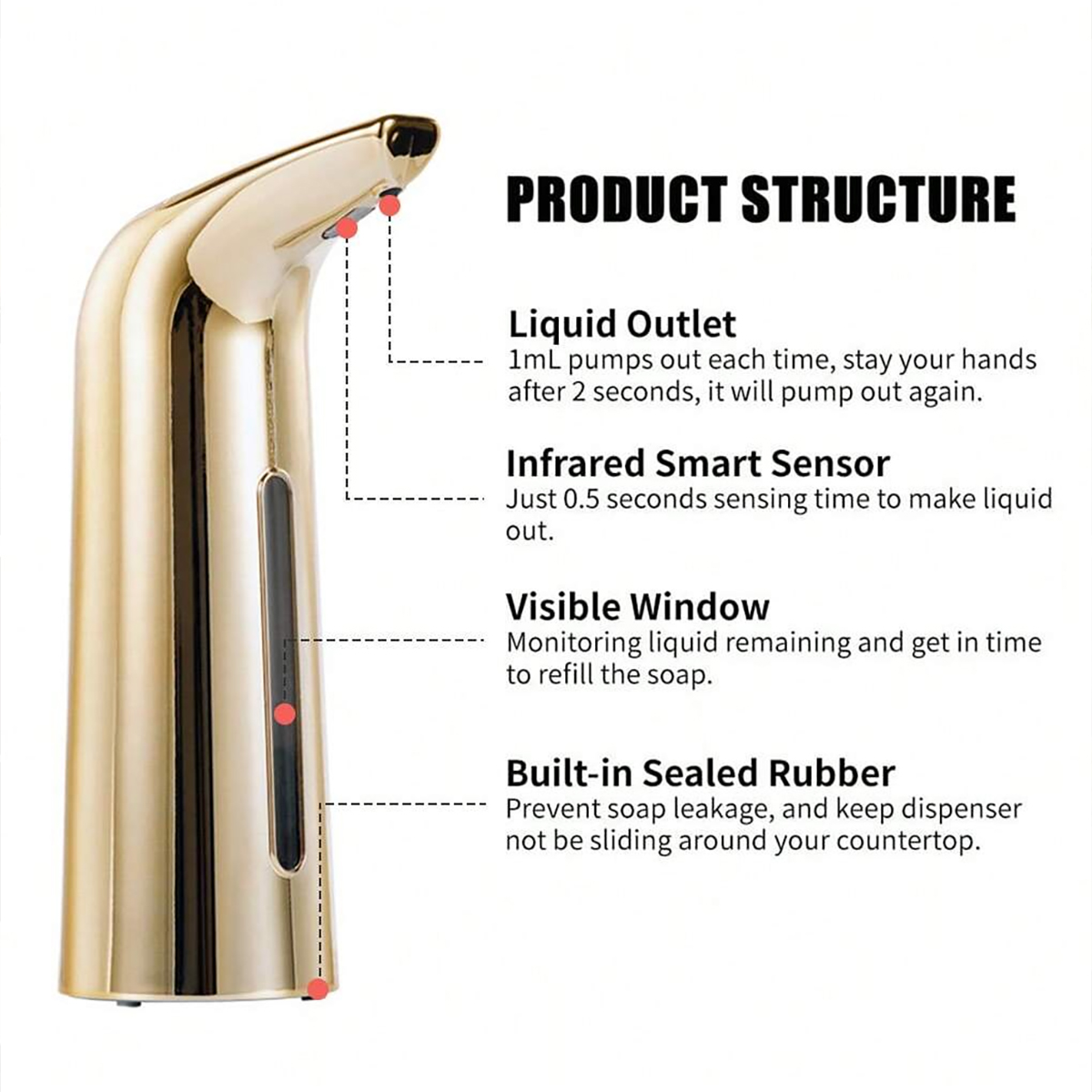 Dispensador Automático de Jabó - Home Needs Bathroom Cleaning reseña y precio