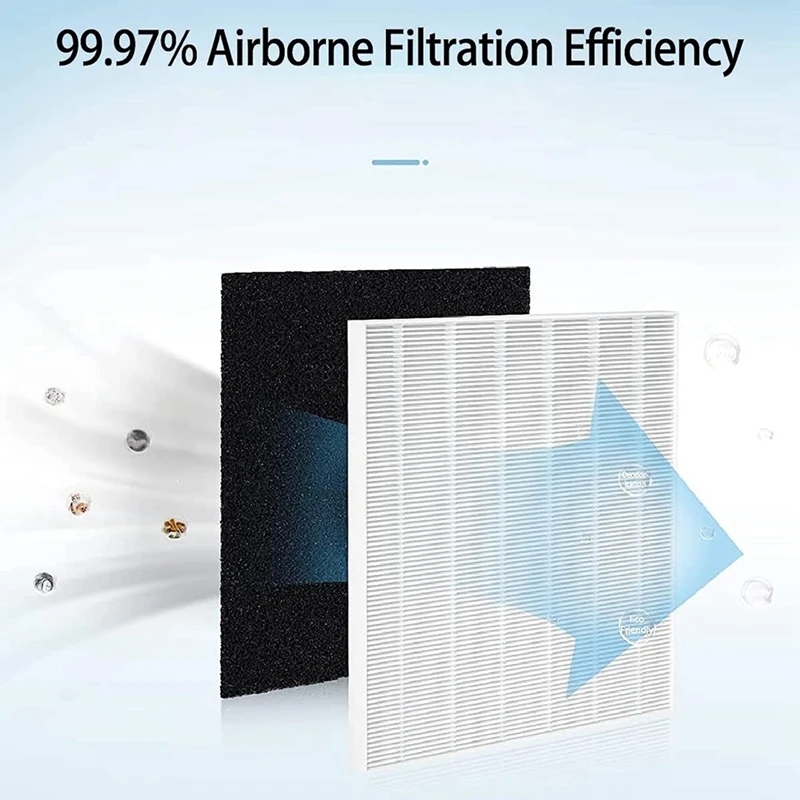 AP-1512HH Reemplazo de filtro  - Coway Air Purifier Ap-1512Hh reseña y precio
