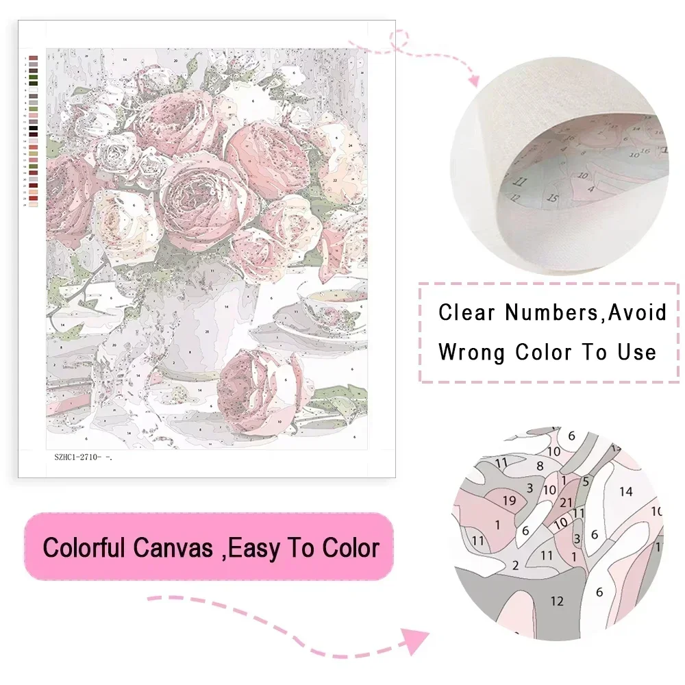 Pintura al óleo por números de - Home Bathroom Movie reseña y precio