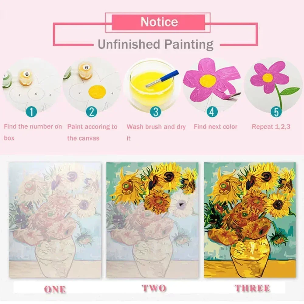 Pintura al óleo por números de - Home Bathroom Movie reseña y precio